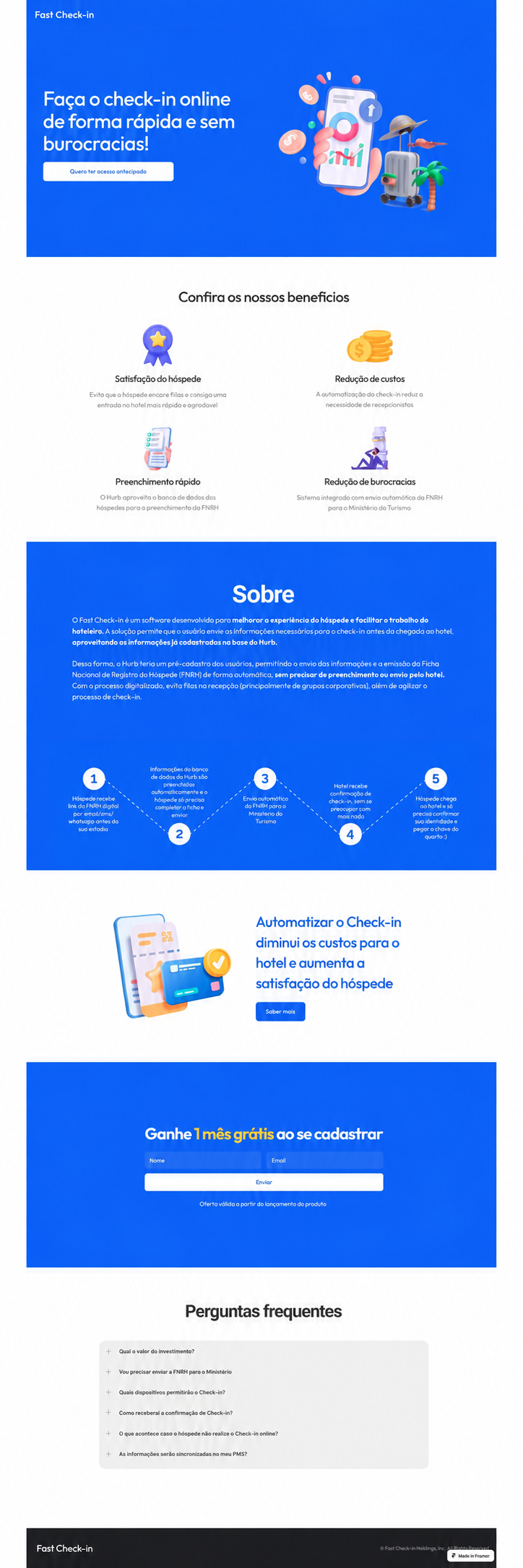 the landing page helped present the concept to hotels before committing to development. The decision to stop drew on the interviews and market research described above.